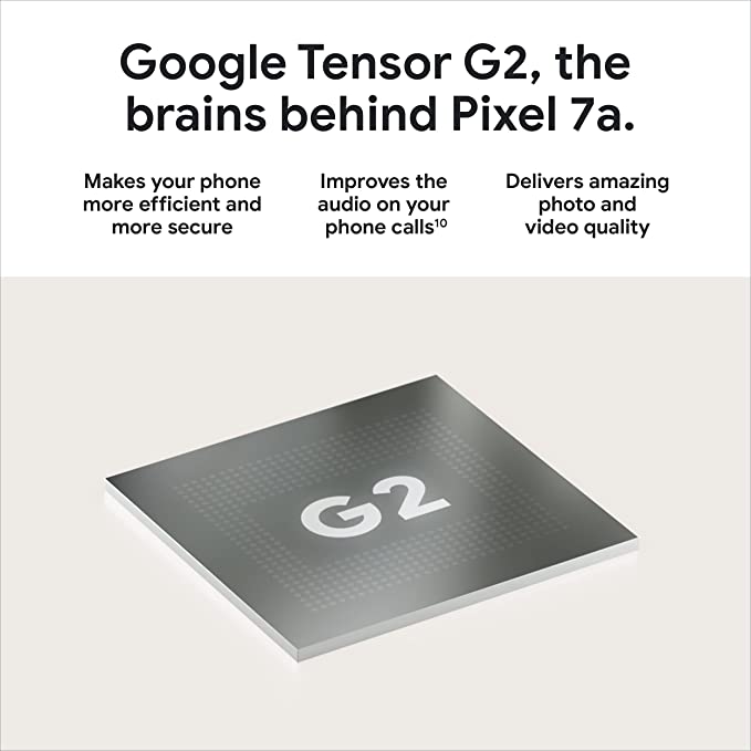 Google Pixel 7a - Unlocked - Image 9